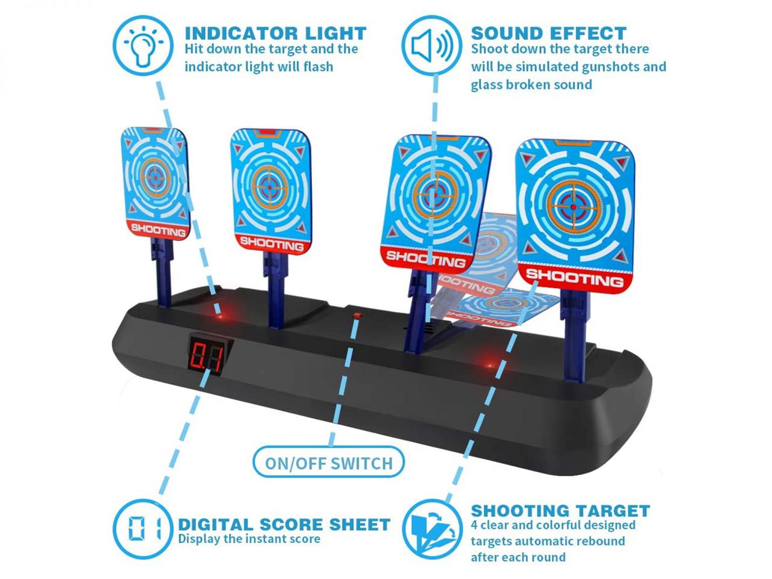 Baztoy Digital Shooting Target I Love That Gadget